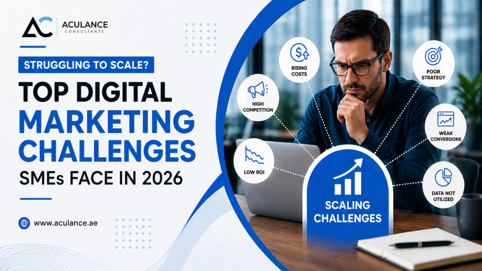 Digital Marketing Challenges