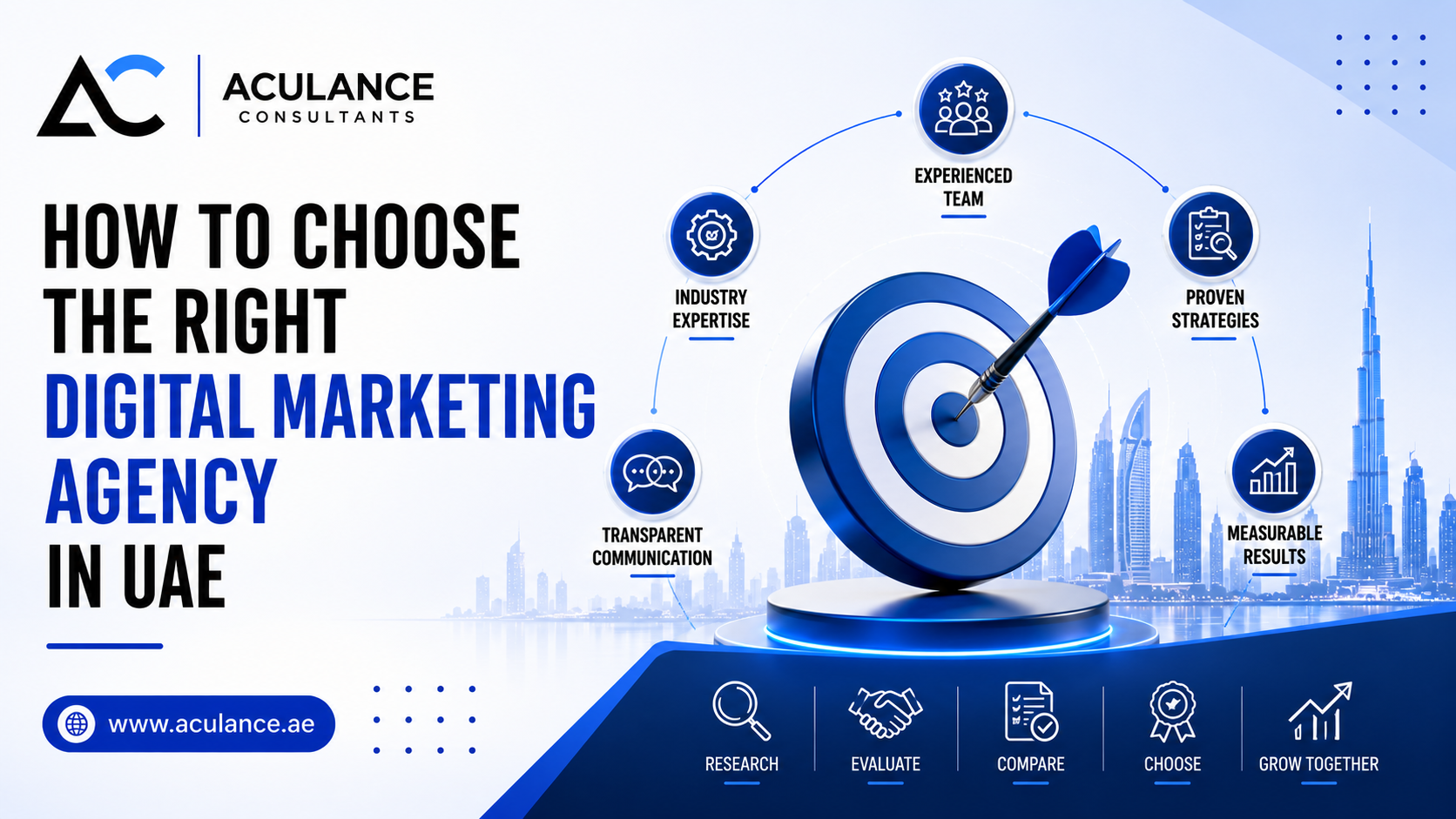 Digital marketing agency in UAE