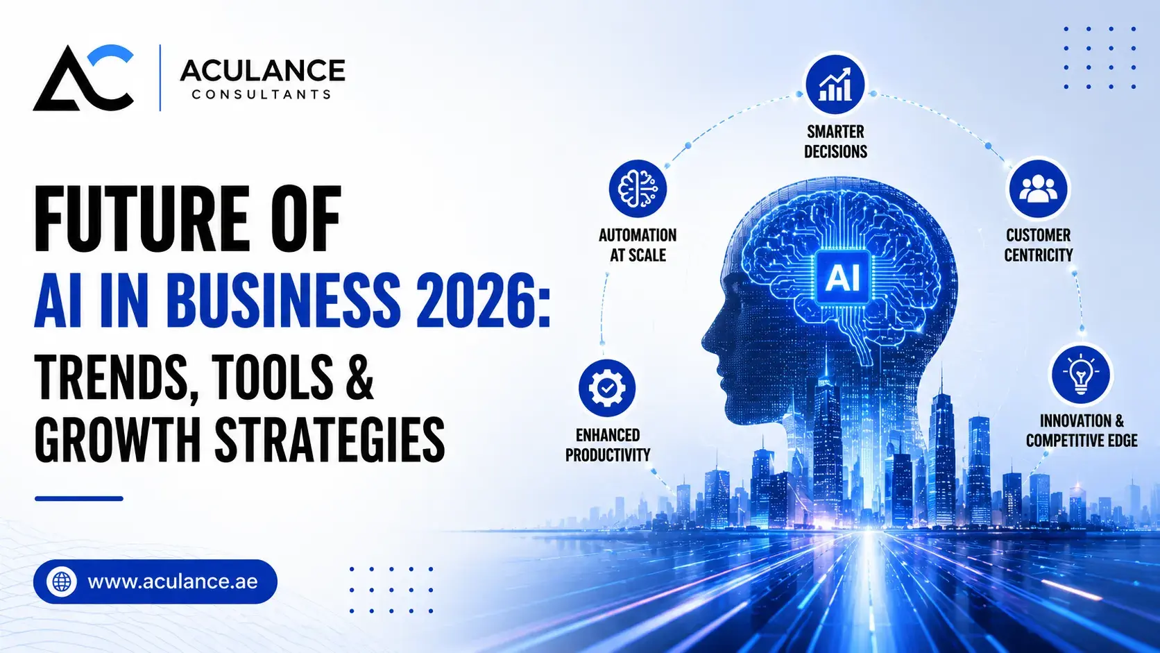Future of AI in business