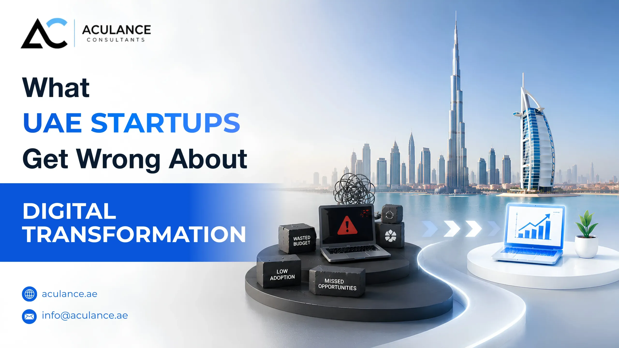 UAE startup growth