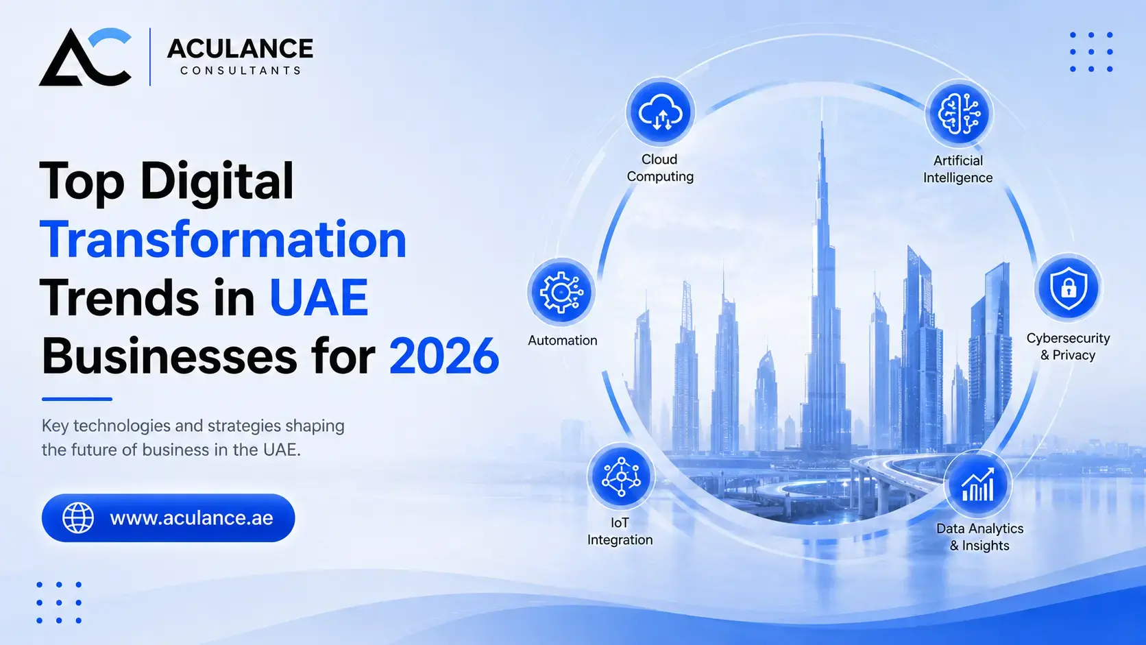 Digital transformation UAE